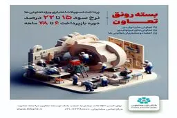 شرایط دریافت تسهیلات ارزان قیمت رونق تعاون بانک توسعه تعاون