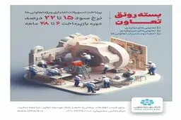شرایط دریافت تسهیلات ارزان قیمت رونق تعاون بانک توسعه تعاون