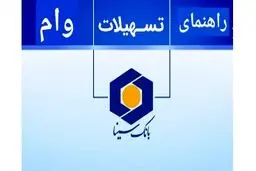  وام خرید کالای ۳۰۰ میلیون تومانی بانک سینا +شرایط دریافت