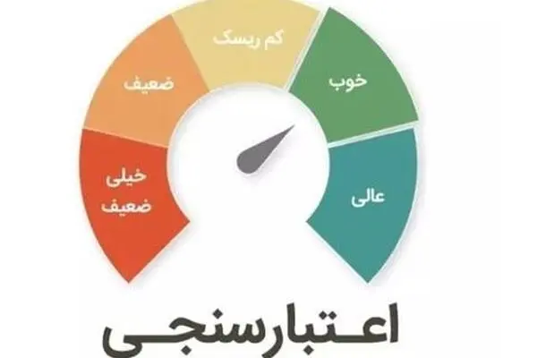      

اثر منفی چک‌ برگشتی و اقساط معوق تا ۱۵ شهریور در اعتبارسنجی ثبت نمیشود
