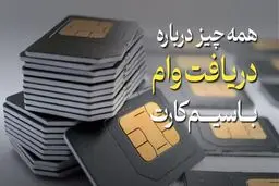 نحوه دریافت وام روی سیم کارت در سال ۱۴۰۴