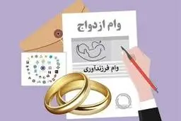 خبر مهم برای متقاضیان جدید وام بانکی/ جزییات پرداخت وام ازدواج و فرزندآوری 