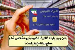 زمان دقیق واریز یارانه کالابرگ الکترونیکی اعلام شد + جزئیات