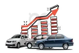 سقف افزایش نهایی قیمت خودرو حدود ۱۵ درصد تعیین شد 