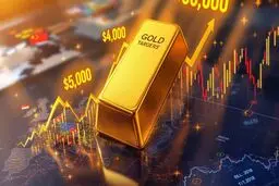 پیش‌بینی بازار جهانی طلا برای سال ۲۰۲۶