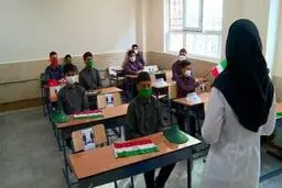 جزئیاتی درباره اجرای طرح رتبه‌بندی معلمان