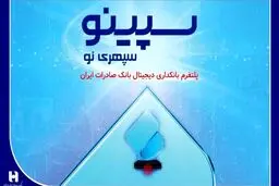 چطور وام ۶۰۰ میلیونی فوری و غیرحضوری بگیریم؟ 