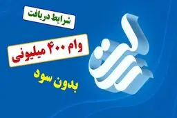نحوه درخواست وام  400 میلیون تومانی بانک رسالت چگونه است؟
