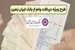 وام سریع با نرخ کارمزد پایین و بازپرداخت کوتاه ،یک فرصت طلایی !