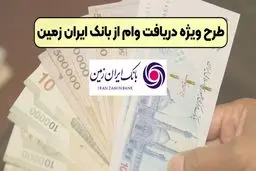 وام سریع با نرخ کارمزد پایین و بازپرداخت کوتاه ،یک فرصت طلایی !