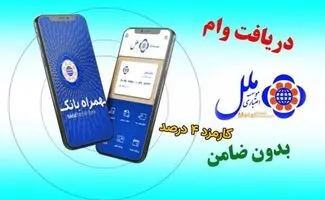 شرایط وام ۳۰۰ میلیونی موسسه ملل/ بدون ضامن و با کارمزد صفر درصد /مهلت افتتاح حساب و دریافت وام همای ملل موسسه ملل