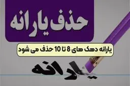 یارانه دهک‌ های هشت تا ۱۰ از مهرماه قطع خواهد شد 