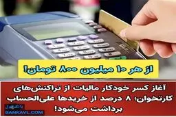 کسر آنی مالیات از دستگاههای کارتخوان فروشگاهی آغاز شد / ۸ درصد مالیات از هر خرید به صورت آنی کسر می شود!