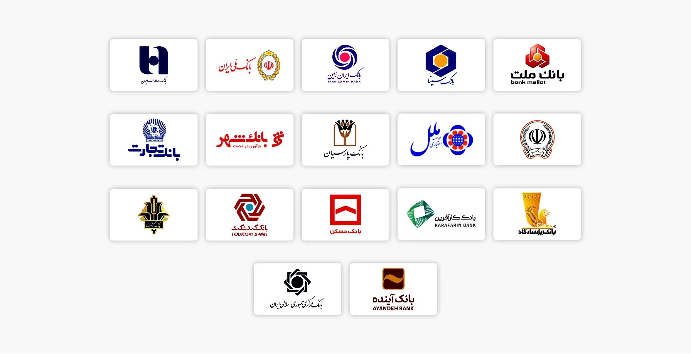 کدام بانک بهترین حساب بانکی را دارد؟