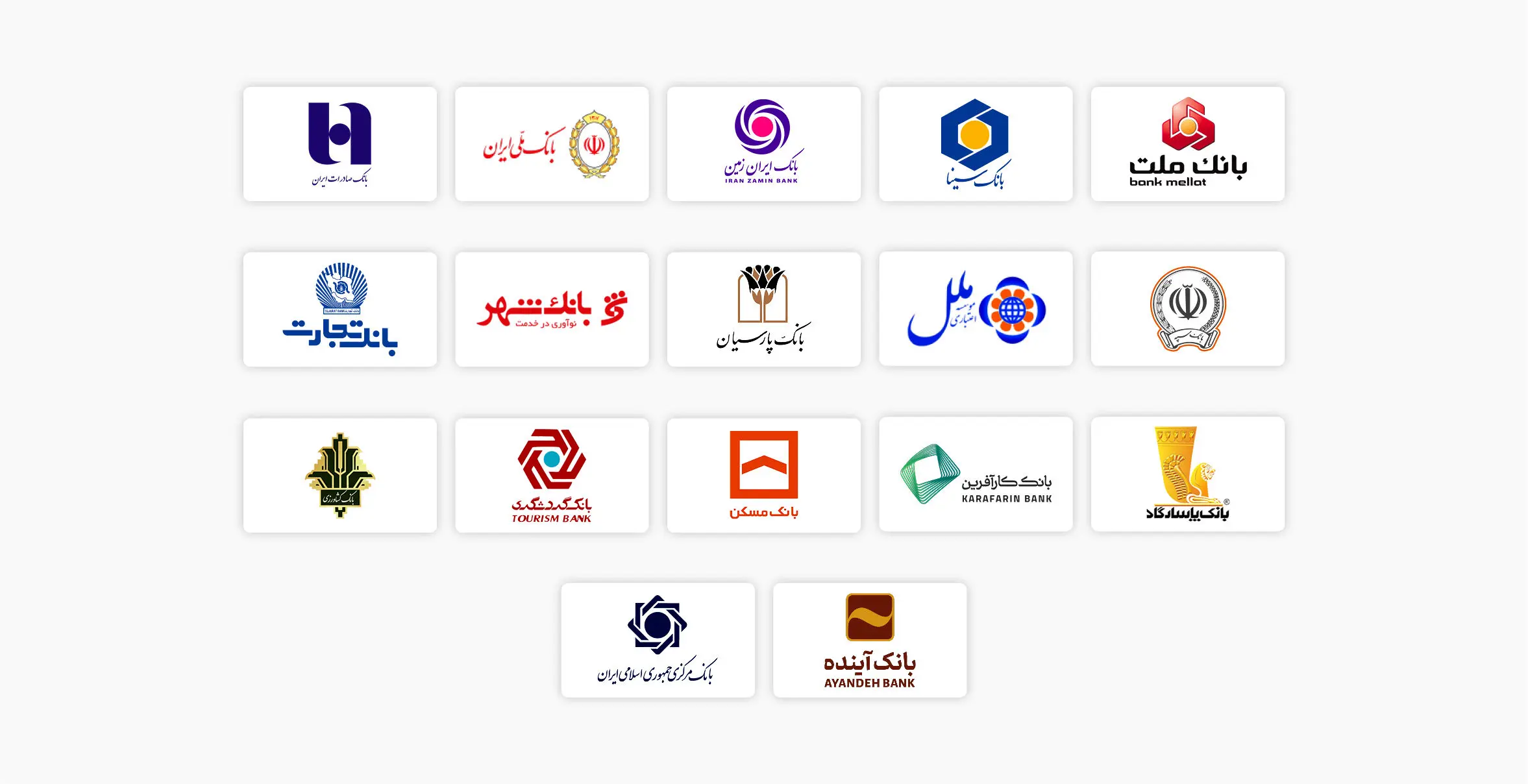 کدام بانک بهترین حساب بانکی را دارد؟