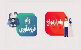 شیوه جدید پرداخت وام ازدواج و فرزندآوری/اعتبارکارت