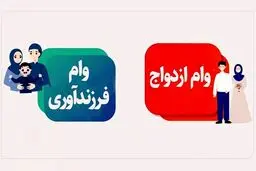 خبر خوش بانک مرکزی  برای متقاضیان وام ازدواج و فرزندآوری 