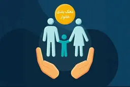 استعلام دهک‌بندی خانوار با ۴ روش ساده/چگونه دهک خود را ببینیم؟