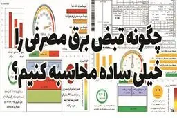 روش محاسبه هزینه برق در نیمه اول سال 1404