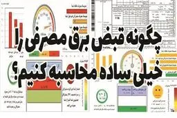 روش محاسبه هزینه برق در نیمه اول سال 1404