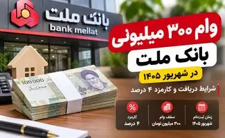 وام ۳۰۰ میلیونی بانک ملت در شهریور ۱۴۰۵/شرایط دریافت و کارمزد ۴ درصد؛ شرایط دریافت و کارمزد ۴ درصد