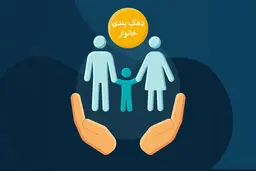 دهک‌ بندی به خوشه‌ بندی و گروه‌ بندی تغییر می کند 