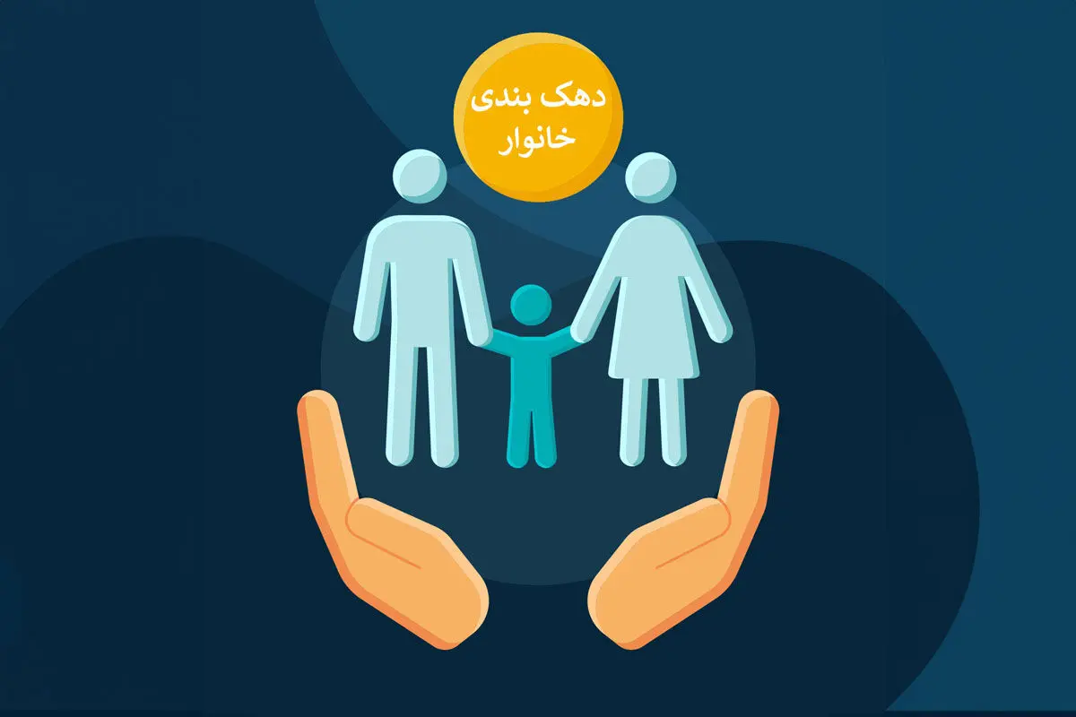 دهک‌ بندی به خوشه‌ بندی و گروه‌ بندی تغییر می کند 