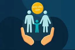دهک‌ بندی به خوشه‌ بندی و گروه‌ بندی تغییر می کند 