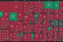 شاخص کل بورس ۷۲ هزار واحد عقب نشست