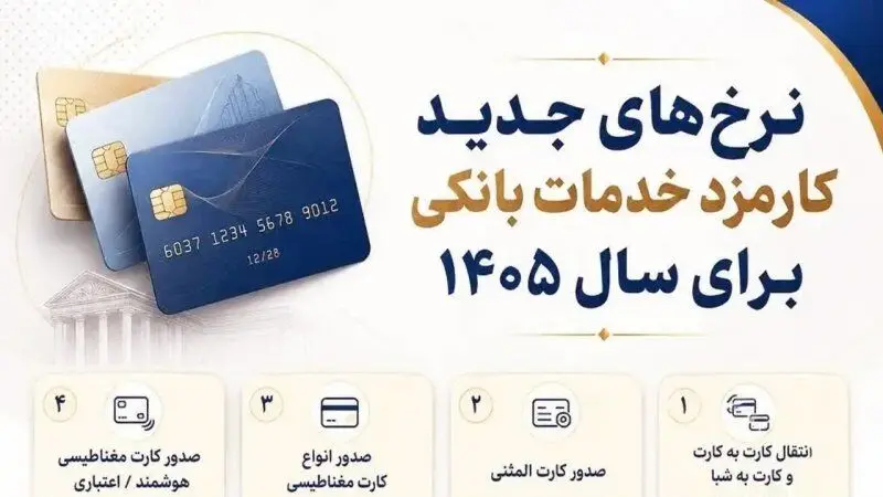 کارمزد خدمات بانکی در سال ۱۴۰۵ چقدر است؟