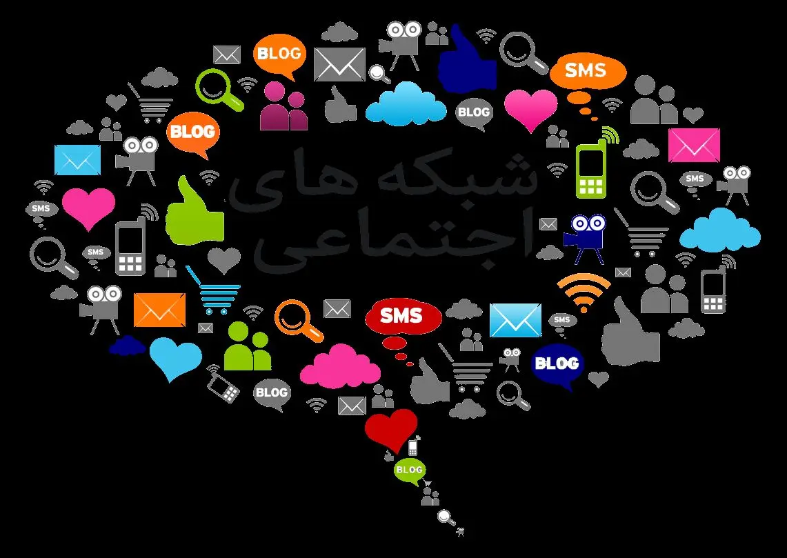 راهکارهای حفظ حریم خصوصی در شبکههای اجتماعی