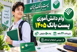 وام دانش آموزی ۵۰ میلیونی فقط به این افراد میرسد+ آموزش ثبت نام و مدارک لازم 
