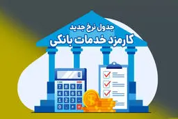 کارمزدهای جدید خدمات بانکی اعلام شد + جدول 