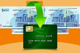 حذف شدگان یارانه حتما بخوانند/راهنمای دریافت کالابرگ برای حذف‌شدگان یارانه