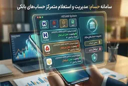بانک مرکزی چگونه ۶۵۰ میلیون حساب بانکی را سامان می‌دهد؟