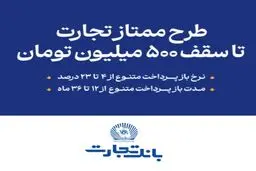 وام سریع ۵۰۰ میلیون تومانی بانک تجارت با سود ۴ درصد!  /  با حداقل یک ماه سپرده‌گذاری