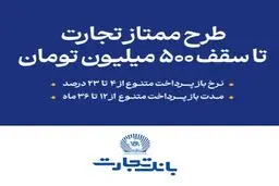 وام سریع ۵۰۰ میلیون تومانی بانک تجارت با سود ۴ درصد!  /  با حداقل یک ماه سپرده‌گذاری