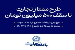 وام سریع ۵۰۰ میلیون تومانی بانک تجارت با سود ۴ درصد!  /  با حداقل یک ماه سپرده‌گذاری