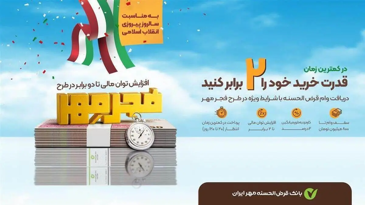 دریافت 3 وام جذاب بانک مهر ایران / وام های 100 تا 800 میلیونی با سود 4 درصد 