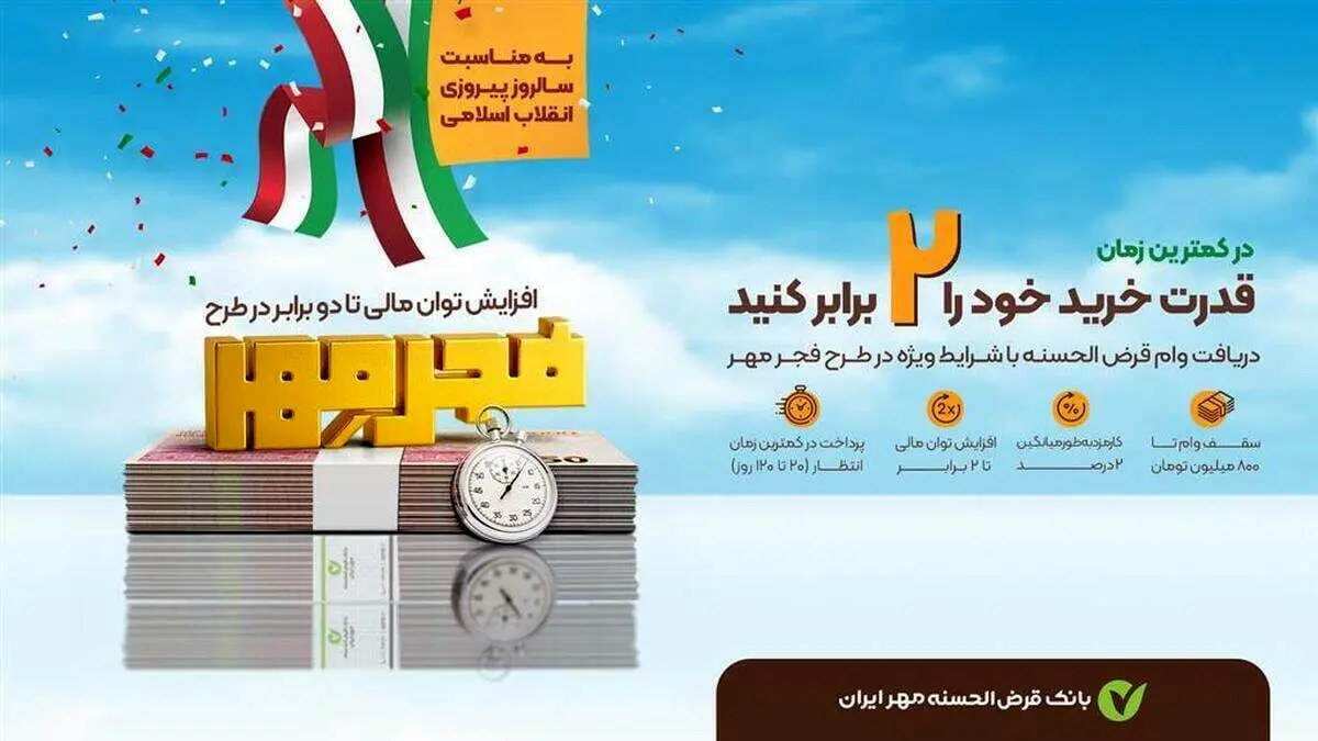 دریافت 3 وام جذاب بانک مهر ایران / وام های 100 تا 800 میلیونی با سود 4 درصد 