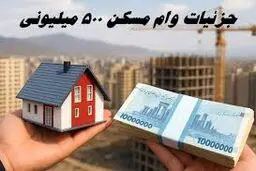 خبر خوش برای یارانه‌بگیران/ وام ۵۰۰ میلیونی مسکن روستایی به این دهک‌ها پرداخت می‌شود + جزئیات 