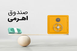 صندوق اهرمی (Leveraged Fund) چیست؟ + مزایا، ریسک‌ها