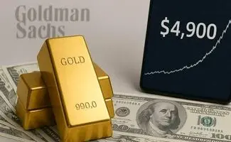 پیش‌بینی گلدمن ساکس از قیمت طلا و دلار 