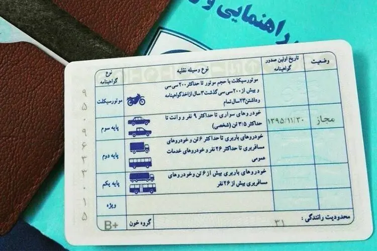 نمره منفی گواهینامه به علت چه جرایمی، ثبت می شود؟