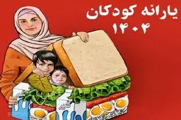 واریزی ۱,۳۰۰,۰۰۰ تومانی برای دهک‌های اول تا پنجم