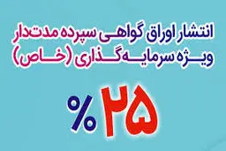 اوراق سپرده ۲۵ درصدی بانک رفاه منتشر شد