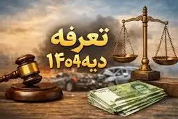 دیه هر کدام از اعضای مختلف بدن + اینفوگرافیک