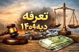 دیه هر کدام از اعضای مختلف بدن + اینفوگرافیک