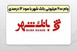 شرایط دریافت وام 600 میلیونی تومانی بانک شهر چیست ؟