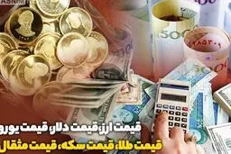 نرخ ارز دلار سکه طلا یورو امروز ۲۳ دی 1403/ کاهش قیمت‌ طلا و سکه